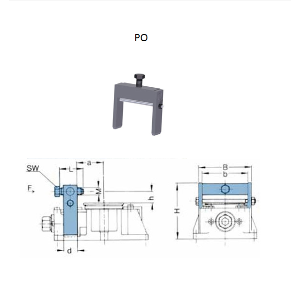 bộ đẩy và hãm vít PO2 FLII