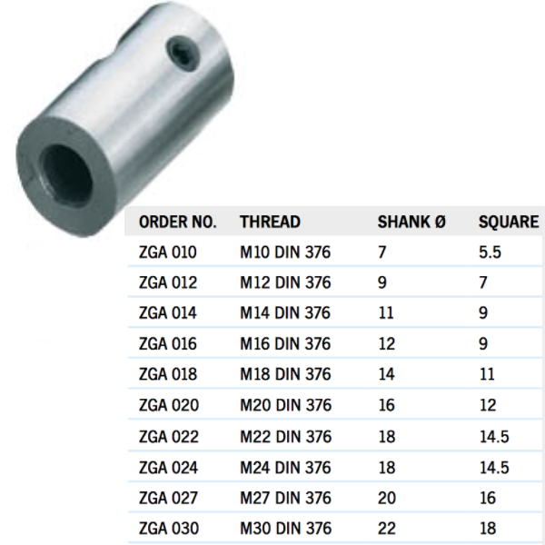 Đầu kết nối nhanh mũi taro DIN376 ZGA 030