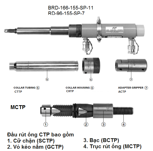 Đầu rút ống TEC-CTP-44